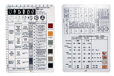 McCullough Geo Card and Geotechnical Gauge